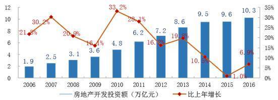 行業(yè)分析丨在旅游產(chǎn)品開發(fā)浪潮中，建筑設(shè)計(jì)院的轉(zhuǎn)型機(jī)遇與未來前景